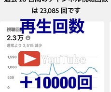 YouTubeの再生回数ふやします イメージ1