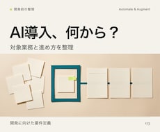 実績作りのため格安！AI開発の業務要件整理します イメージ1
