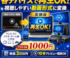 動画を各デバイスで視聴可能な動画に変換します イメージ1