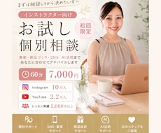 SNS集客・商品づくりを伴走サポートします イメージ1