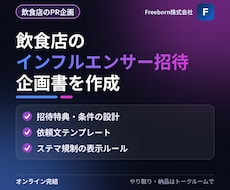 飲食店のインフルエンサー招待企画書を作ります イメージ1