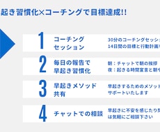 早起き・朝習慣化！14日間目標達成をサポートします 朝✕コーチングで目標達成に向かい早起きの習慣化が手に入ります