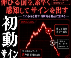超裏技ロジックの天底FXサインツールを提供します 1分足×1日20回超サイン！RSI×複数の特殊ロジック搭載！