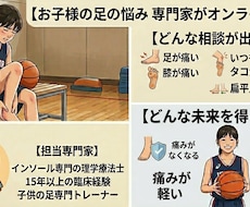 お子様の足の悩みを解決します インソール専門の15年目の理学療法士が対応させて頂きます