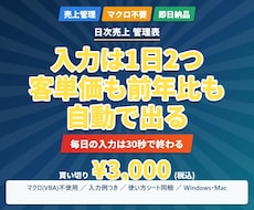 飲食店向け日次売上管理Excelを提供します イメージ1