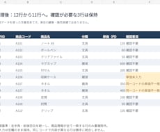Excel・CSVの表記ゆれや重複を整理します イメージ1