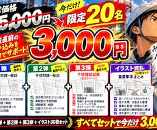 本気で作った二次試験の予想問題を提供します 試験直前、『これだけはやっておきたい』を1つにまとめました。