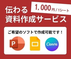特急仕上◎伝わるプレゼン資料作ります パワポ/Googleスライド/Canva 対応可！