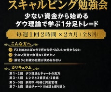 1万円で0.05ロットスキャルで勝つ方法解説します イメージ1