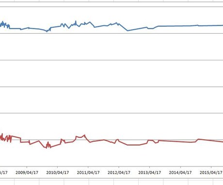 通勤移動中に効率良くカロリー消費する方法を教えます 多忙で運動時間が無く、ダイエット・運動不足にお困りの方へ イメージ1