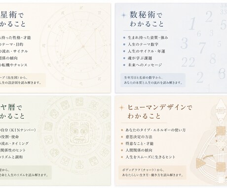 あなたの才能・強み・人生のテーマを読み解きます 複数の視点から、共通して現れる"あなたの本質"を読み解きます イメージ2
