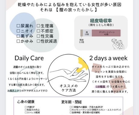 大切な商品を最大限に魅力的にアピールします イベントや商品などのチラシ,画像制作を承ります。 イメージ2