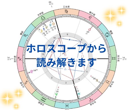 あなたの浪費癖をズバリ指摘し、アドバイスします なんとなく使っちゃう、なぜかお金が貯まらないあなたへ イメージ2