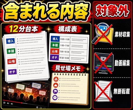 2chまとめ・反応集の台本を12分動画用に作ります コメント風セリフと山場を整え動画化しやすい台本にします イメージ2