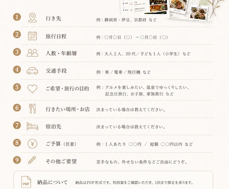 あなただけの旅行プランとしおりデザインを制作します 旅行プランから旅行しおりまで、心に残る旅をデザインします！ イメージ1