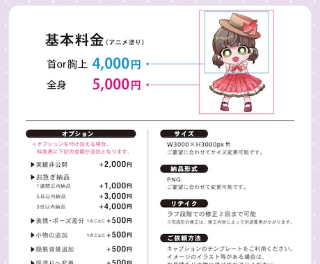かわいいデフォルメイラスト作成します かわいい、優しい雰囲気のデフォルメイラストを作成いたします！ イメージ2