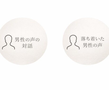 考えがまとまらないとき、声で整理します 答えを出さず、今の状態を言葉にする時間です イメージ2
