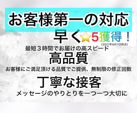 現役ブロガーがSNSで商品紹介します あなたの商品の魅力をしっかりお伝えします。 イメージ2