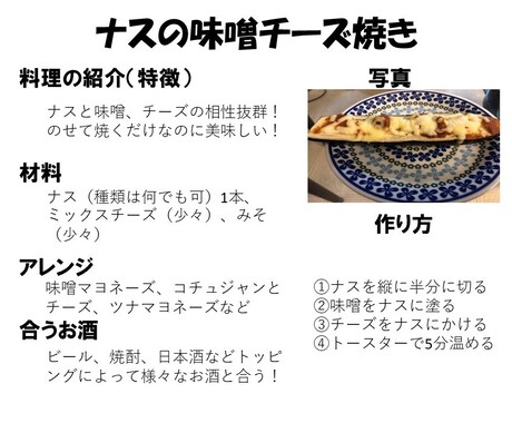 ご要望に合わせたおつまみ３品のレシピを提案します 手持ちの調理器具や重視するポイントを聴取しておつまみを提案 イメージ2