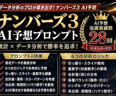 AIでナンバーズ3をデータ分析・予想します 当選実績28回！6つの分析ロジックを搭載したAI予想 イメージ1