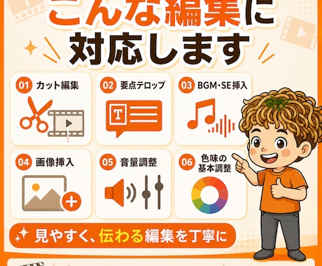 YouTube動画を見やすく丁寧に編集しますます 目的と視聴者目線を大切に、伝わる動画へ仕上げます イメージ2