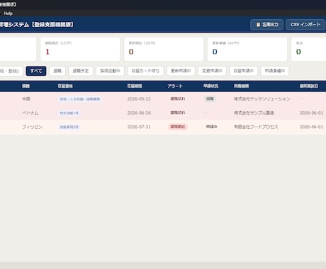 登録支援機関向けの外国人管理ソフト作ります サブスクが高すぎる！もっと簡単なシステムを格安で作ります！ イメージ2
