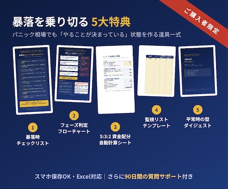 暴落＝チャンスに変える逆張りスイングの型を教えます 暴落は、準備した人にだけチャンスになる イメージ2