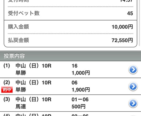 競馬予想を教えます 競馬で勝ちたい人は是非買って欲しいです！ イメージ2