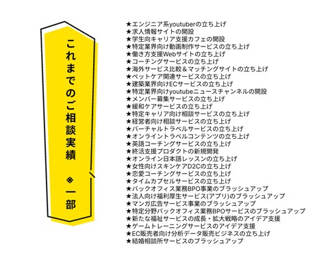 ビジネスアイデアを実現に近づけるお手伝いをします 現役プロダクトマネージャによる情報整理とブラッシュアップ イメージ2