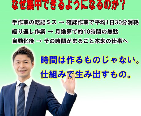 毎日の繰り返し業務をゼロにして自動化します 単純作業から解放され50代管理職が本来の仕事に集中できる イメージ2