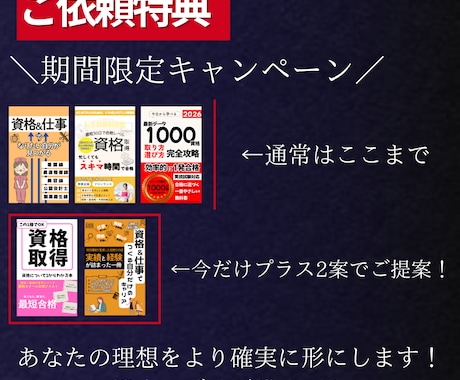 即納＆キャンセル可★★高品質の表紙を提供します お急ぎの方、今すぐご相談を。早さも仕上がりも満足いただけます イメージ2