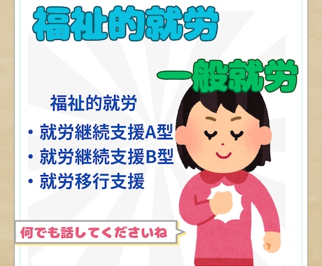 障がい・就労・日常のことなど何でもお聞きします 長年の就労支援・相談業務であなたに寄り添います。 イメージ1
