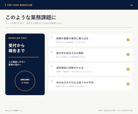 DiscordにAI業務チームを構築します 受付・分担・確認を一つの流れに整えます イメージ2