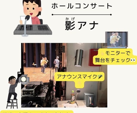 主催者の右腕、参加者の仲間としてＭＣします 接客30年。現場経験で培った気配りで主催者の右腕になります！ イメージ2
