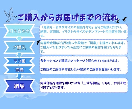 SNSのアイコンや一枚絵を提供します 修正無料で魅力的なイラストが特徴です！ イメージ2
