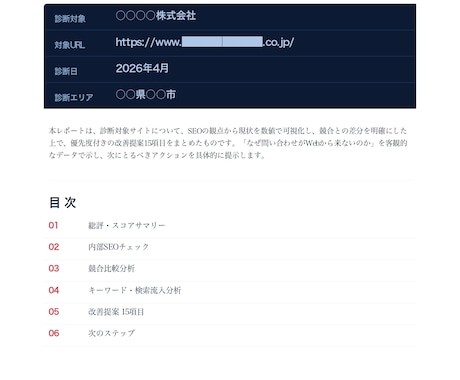ホームページをSEO診断し改善提案書を作成します 建築・不動産業界特化サイトSEO診断｜Ahrefs×GA4 イメージ2