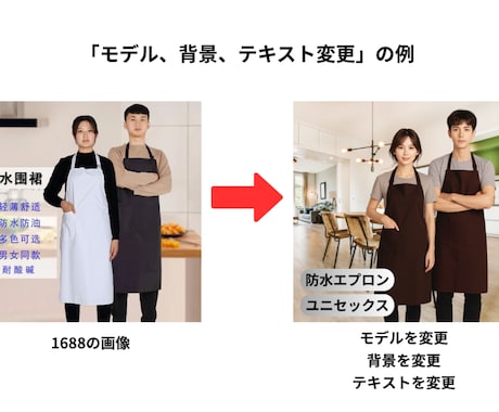 Amazon商品ページを丸ごと制作します 売れる商品画像＋商品説明＋キーワードを高コスパ制作 イメージ2
