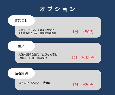 音声・動画データを丁寧にケバ取り文字起こしします 会議・YouTube・講演など、幅広いデータに対応可能です。 イメージ2