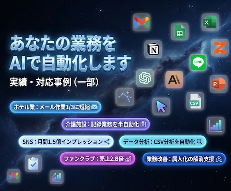 あなたの業務をAIで自動化します 作業量を1/3に落とす“仕組み”まで設計します イメージ1