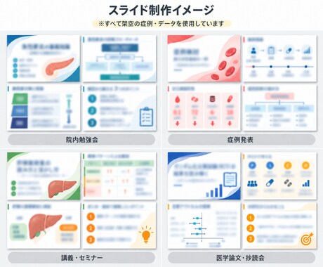 現役医師が医療PowerPoint資料を作成します 医学的な内容を理解し、見やすく伝わるスライドに仕上げます イメージ2