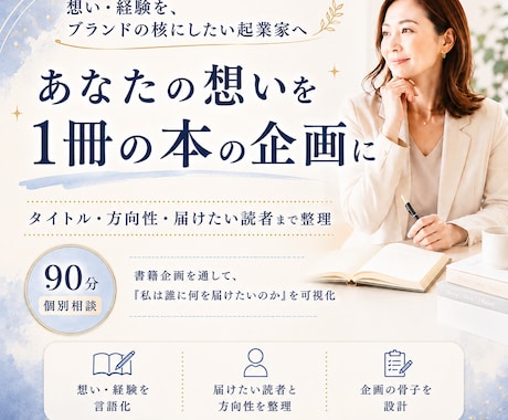 あなたの想いを「本の企画」として可視化します 書籍企画を通して、あなたの価値・届けたい相手・方向性を整理 イメージ1