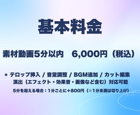 解説系・ビジネス系・商品紹介などの動画編集します 編集が面倒な方向け！YouTube編集お任せください イメージ2