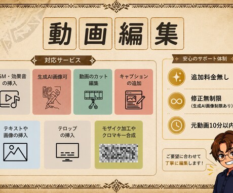 YouTube動画を編集します 基本的な動画編集可。詳しくは参考映像をご確認下さい。 イメージ1