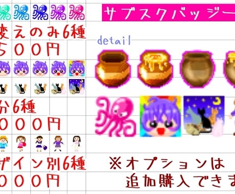 RisaZz様◆YouTube絵文字を制作します デザインの提案、ご要望の聞き取り、細かな修正も対応致します。 イメージ2