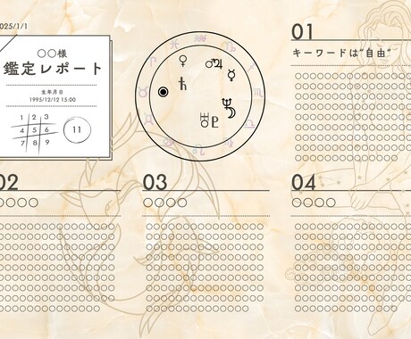 西洋占星術★あなただけの星読み鑑定書を作成します 星読みであなた自身についてもっと詳しくなりましょう イメージ2