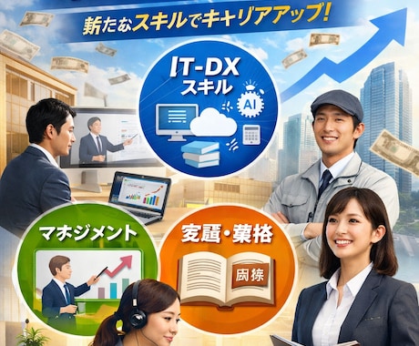 AI時代を生き抜くリスキリングをご提供します 補助金・助成金活用を見据えた実践型リスキリング支援プログラム イメージ1