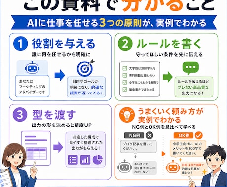 AI社員で何ができるか丸わかりの資料を渡します AIを"社員"として働かせる全体像と、30日ロードマップ イメージ2