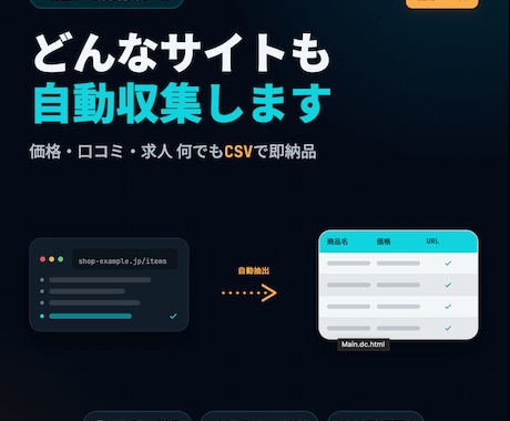 どんなサイトもスクレイピングで自動収集します 価格・口コミ・求人など何でもEXCEL・CSVで即納品 イメージ1