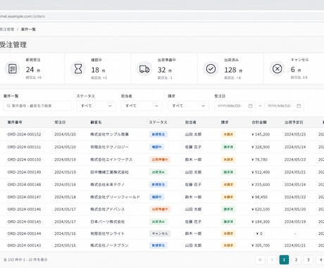 Webシステム・業務アプリを制作します 企画から開発・運用改善まで支援します イメージ2