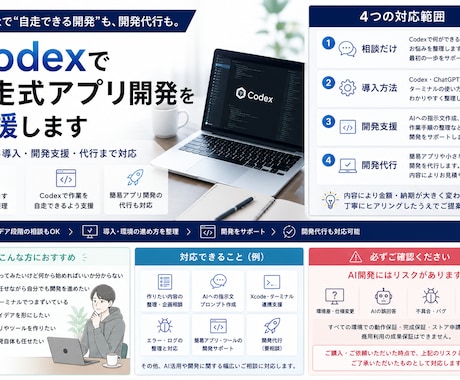 Codexで自走式開発・導入支援します 相談だけから、導入・開発支援・開発代行までの範囲で対応します イメージ1